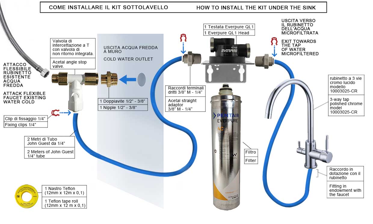 Sistema di filtrazione Everpure 4C + rubinetto 3 vie