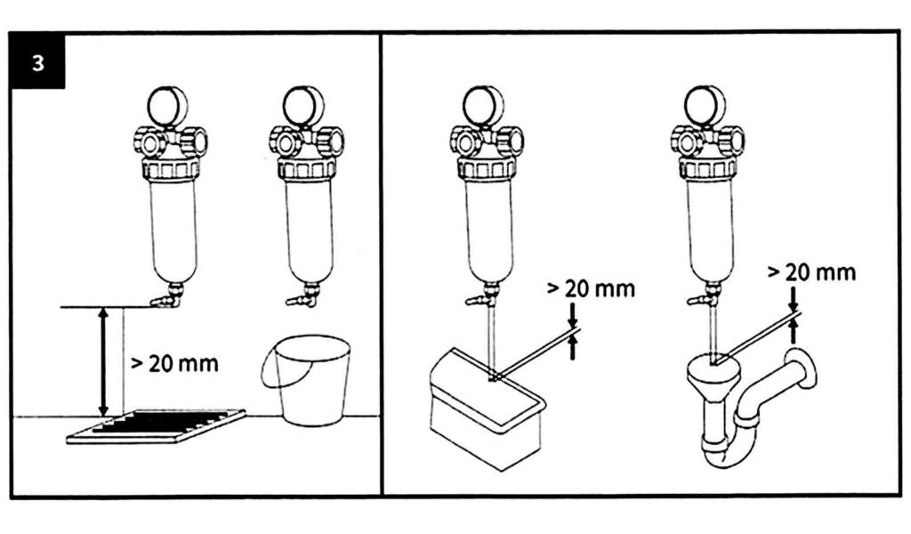 self-cleaning filter drainage graph