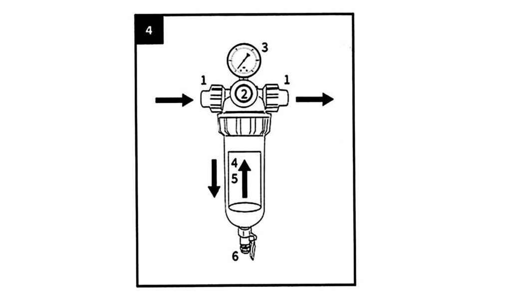 self-cleaning filter operation graph