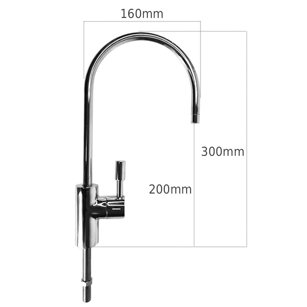 1-way tap measurements