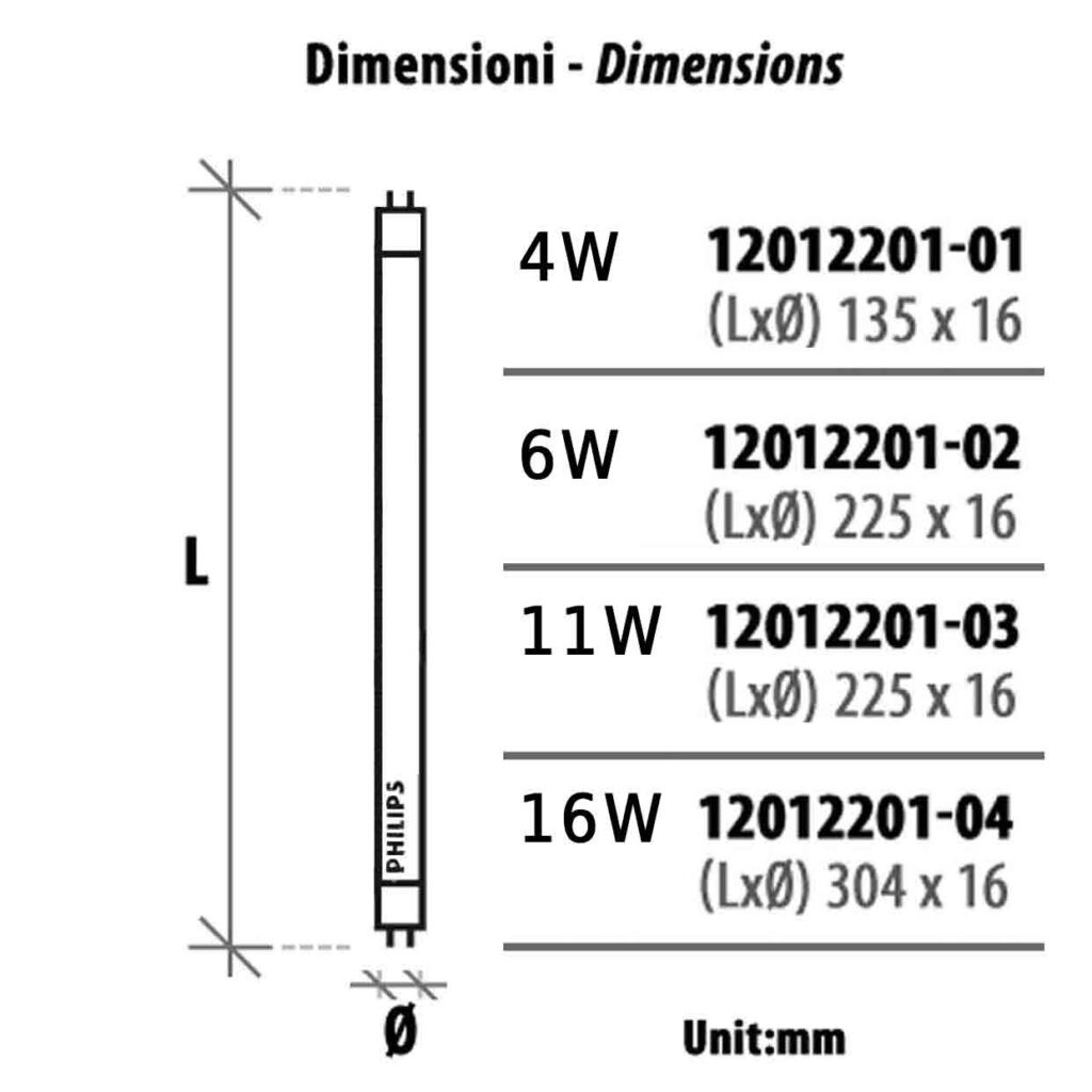 lamp measurements uv 4w, 6w, 11w e 16w