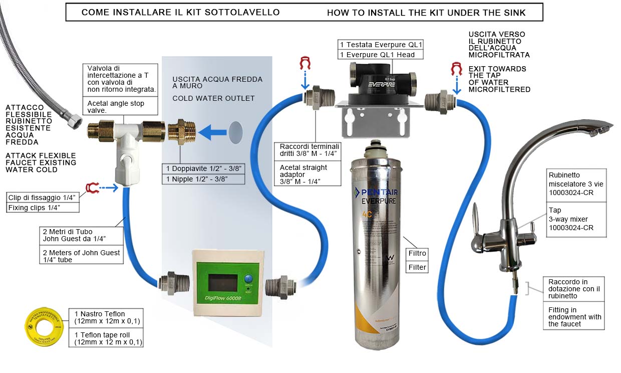 Sistema di filtrazione Everpure 4C, contalitri digitale, rubinetto 3 vie 10003025-CR