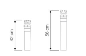 Dimensioni Pfas