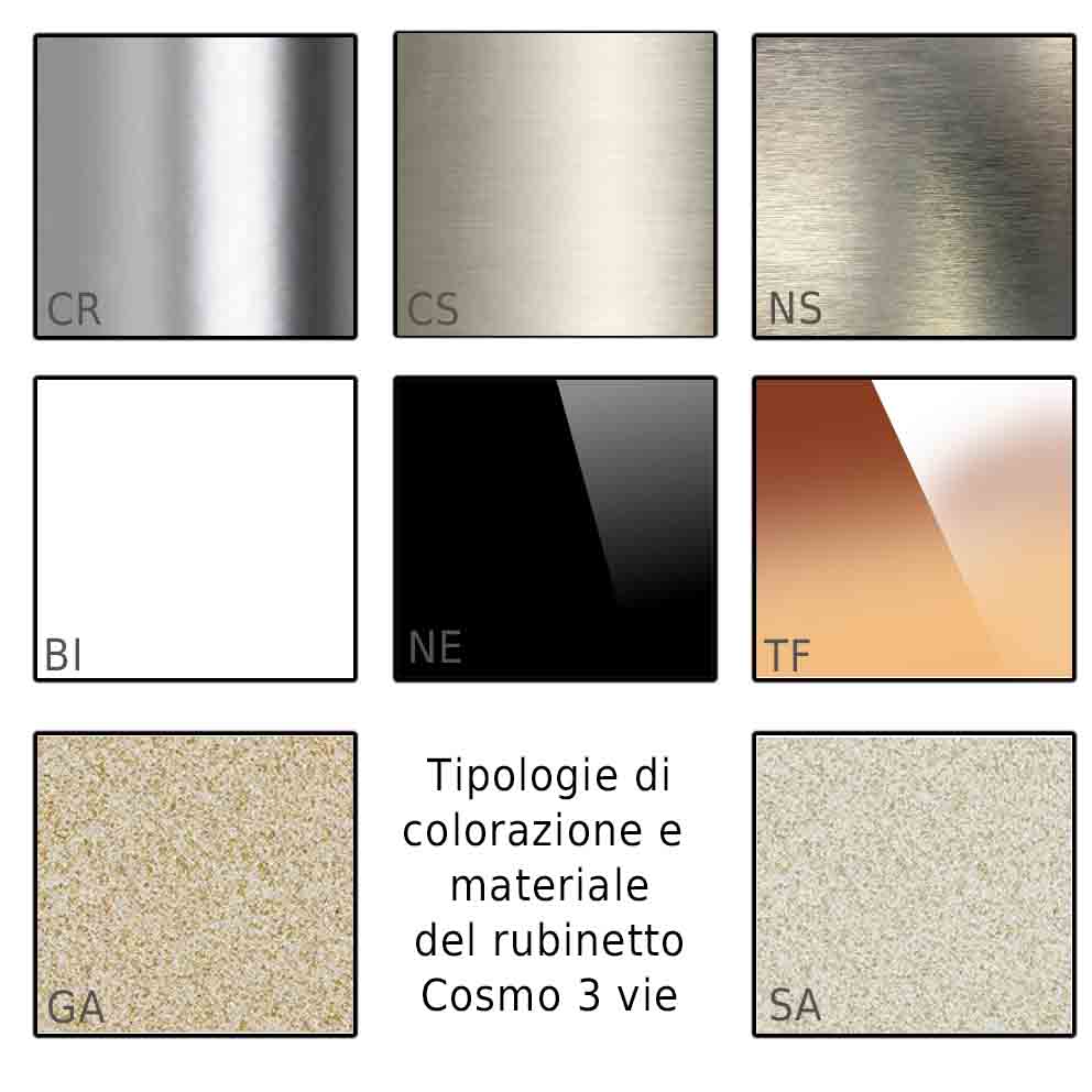 tipologie di colorazione e materiale rubinetto Cromo 3 vie