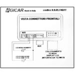 Scheda Cigar Schema1