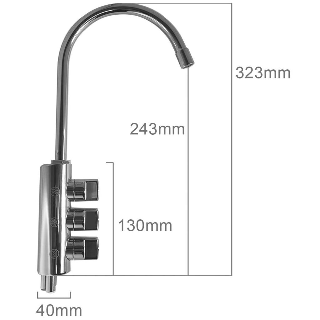 anna faucet measures