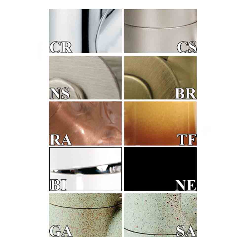 tipologie di materiale e colore del rubinetto
