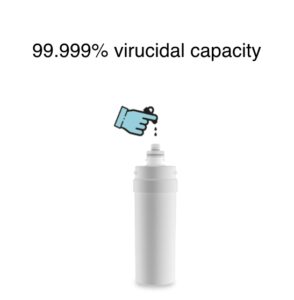 Virucidal capacity Sani Clean