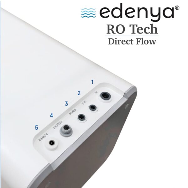 Edenya Ro Tech Connections