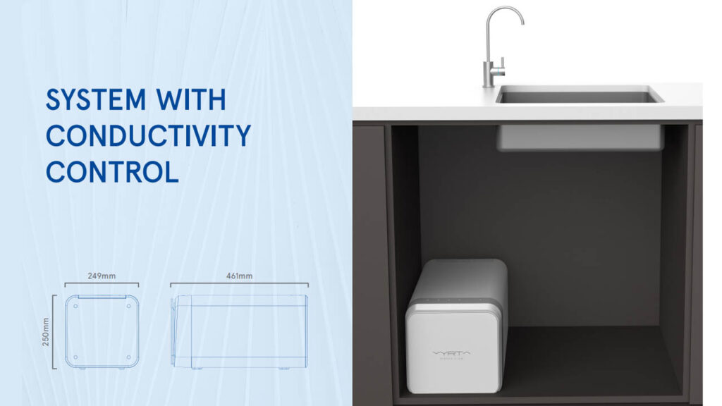 System With Conductivity Control