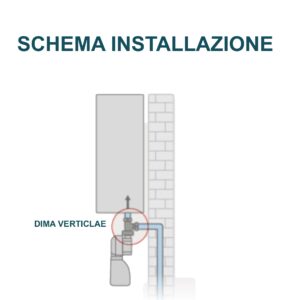 Schema Installazione Zerocal Pro Con Dima A L Verticale