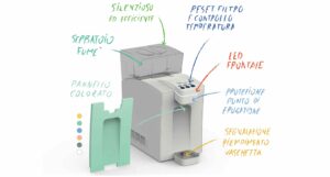 Caratteristiche acqua top