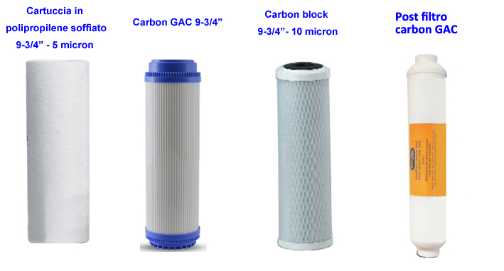 Filtri per osmosi inversa – confezione da 4 filtri – TermoidraulicaRV